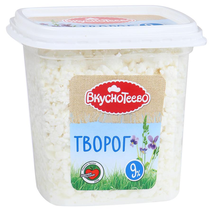 Творог Цена